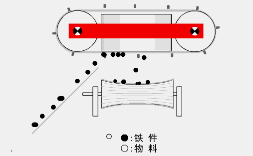 ʷ